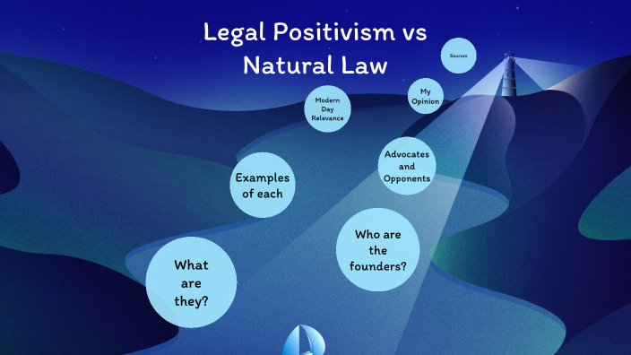 Legal Positivism vs Natural Law by Britney Abro on Prezi