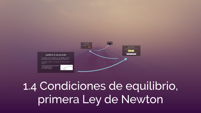 1.4 Condiciones de equilibrio, primera Ley de Newton by ana moreno on Prezi
