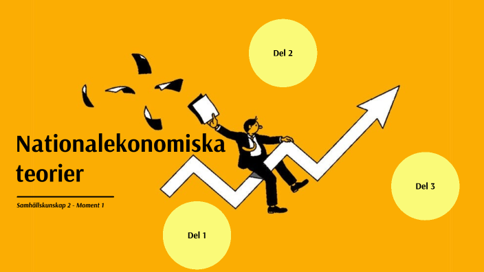 Nationalekonomiska Teorier By Marina Wahlström On Prezi