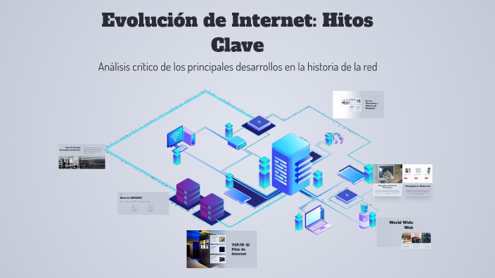 Evolución de Internet: Hitos Clave by Eymi Artola on Prezi