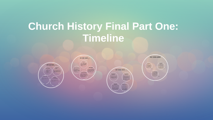 Church History Final Part One: Timeline by Pancakes Waffles on Prezi