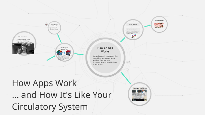How Apps Work by Evan Helenbolt on Prezi