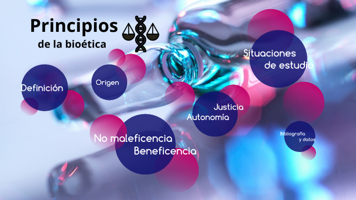 Principios De La Bioética By Elizabeth Pedroza On Prezi 6650