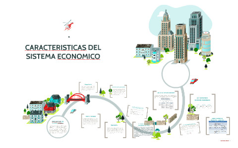 CARACTERISTICAS DEL SISTEMA ECONOMICO by TATIANA LOZANO on Prezi