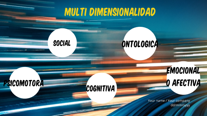 MULTIDIMENSIONALIDAD DEL SER HUMANO by Edwuin Zamudio Portugal on Prezi