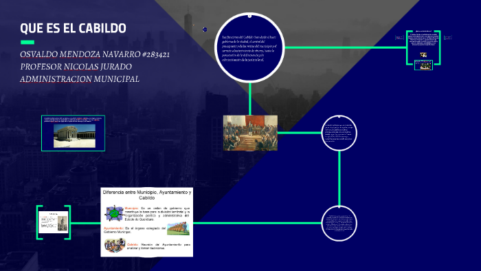 QUE ES EL CABILDO by Osvaldo Mendoza Navarro on Prezi