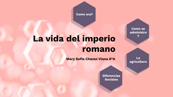 La vida del imperio romano by Mary Sofia Chavez Viana 6°A UwU on Prezi
