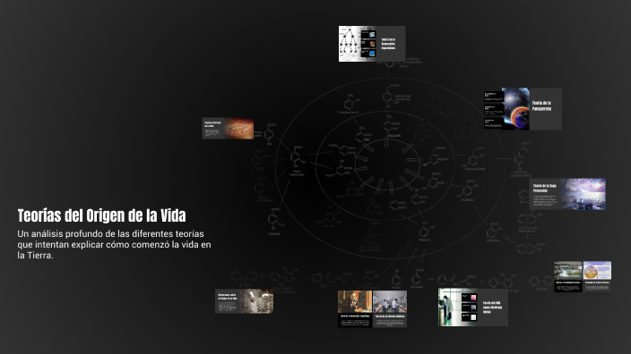 Teorías del Origen de la Vida by SILVIA CARMITA JARAMILLO NARANJO on Prezi
