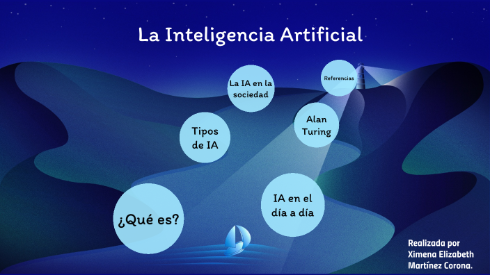 La Inteligencia Artificial by XIMENA ELIZABETH MARTINEZ CORONA on Prezi