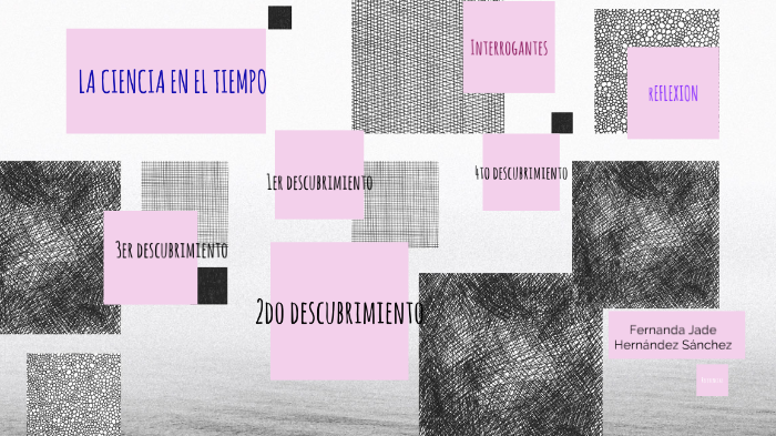 AI3 La ciencia en el tiempo by Fernanda Jade Hernández Sánchez on Prezi