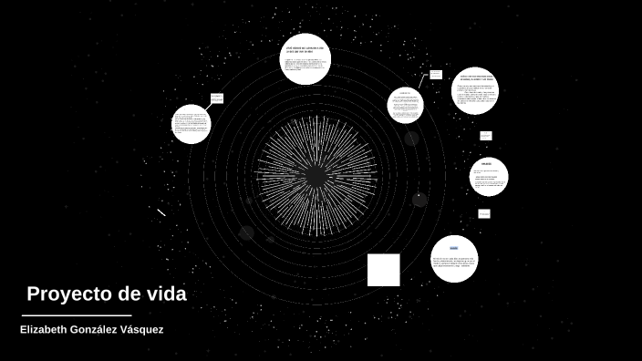 Proyecto de vida by Elizabeth Vàsquez on Prezi