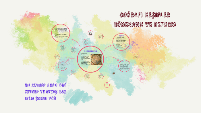 COĞRAFi KEŞiFLER by Su Zeynep AKSU on Prezi
