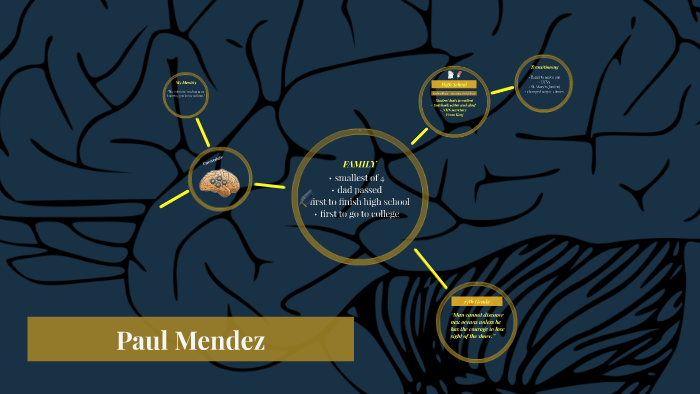 Paul Mendez by Paul Mendez on Prezi