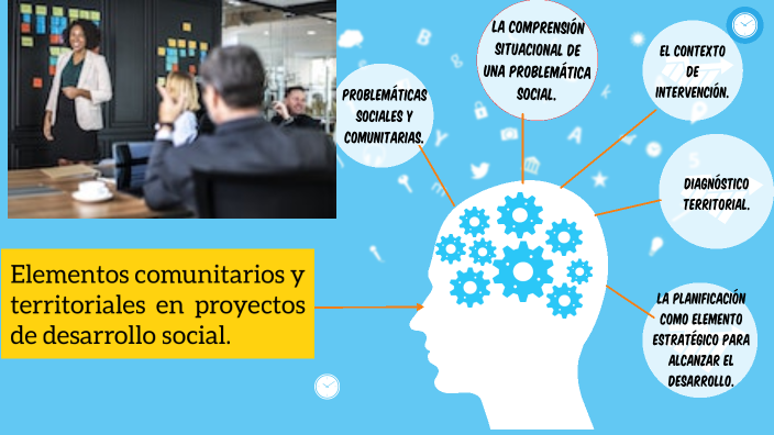 APRENDIZAJE by Luisa Fernanda Mora Daza on Prezi