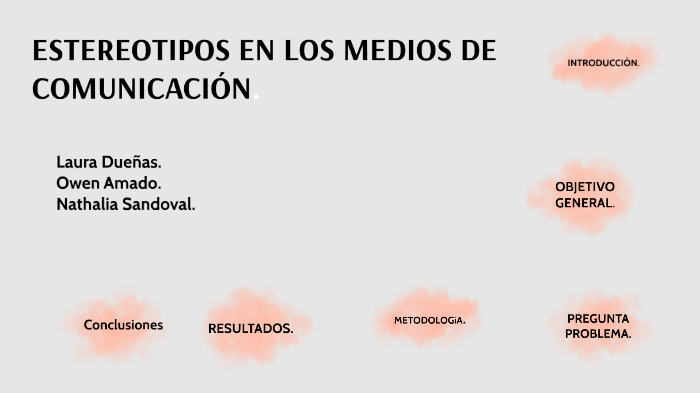 ESTEREOTIPOS EN LOS MEDIOS DE COMUNICACIÓN. by Natha Sandoval on Prezi
