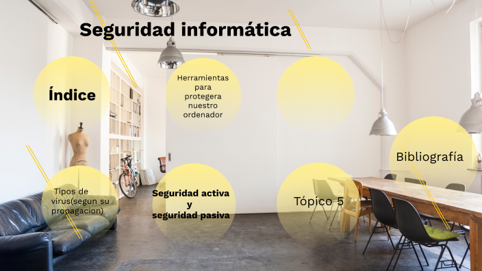 Seguridad informatica by Pablo Torres Franco on Prezi