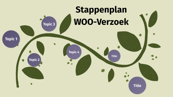 Stappenplan WOOVerzoek by Daan Kengen