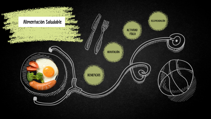 La Alimentación Saludable by jhonmy sanca on Prezi