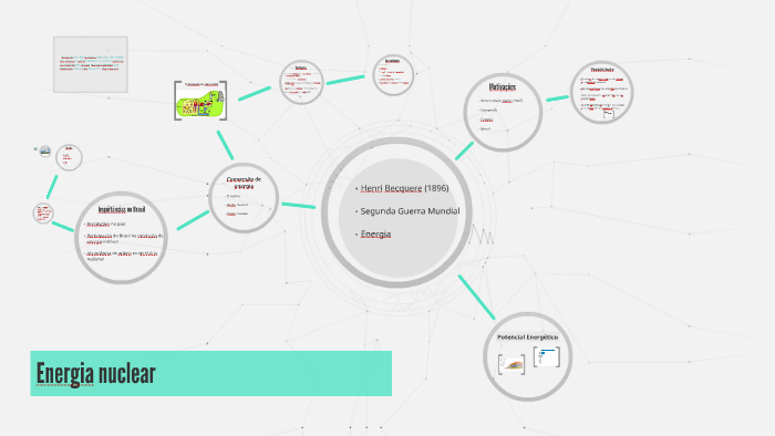 Energia nuclear by Paula Souza on Prezi