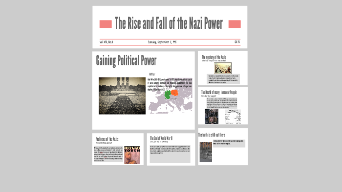 The Rise and Fall of the Nazi Power by Margarita Romero on Prezi