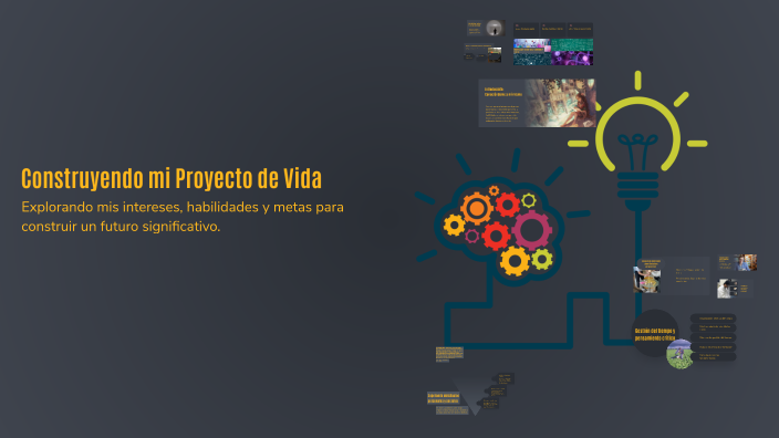 Construyendo mi Proyecto de Vida by LEIDY CANO GUERRA on Prezi