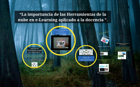 “La importancia de las herramientas en la nube en eLearning” by ...