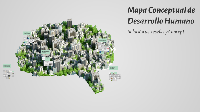 Mapa Conceptual de Desarrollo Humano by Vlechner Vivar on Prezi