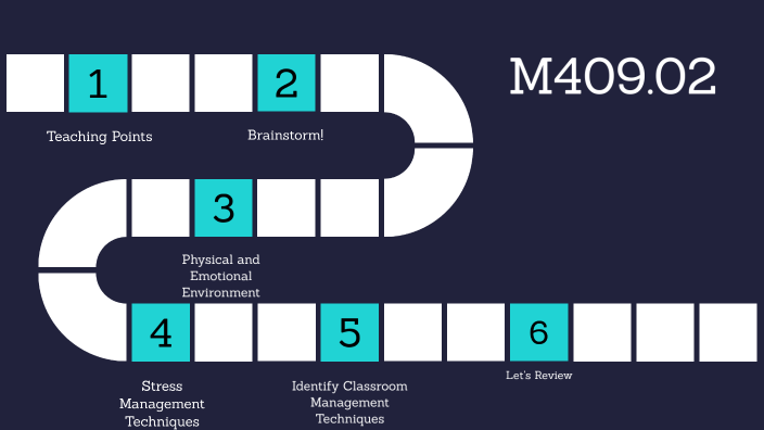 identify-elements-of-a-positive-learning-environment-by-jessica-vey