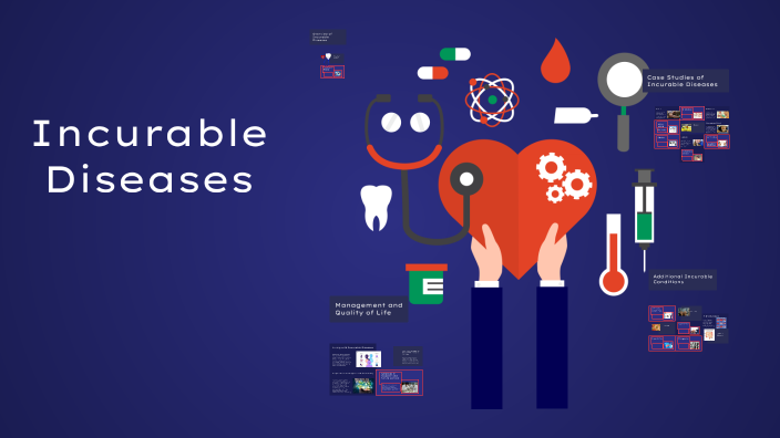 Incurability Incurable Diseases; fyi this is two presentations combined into one by ...