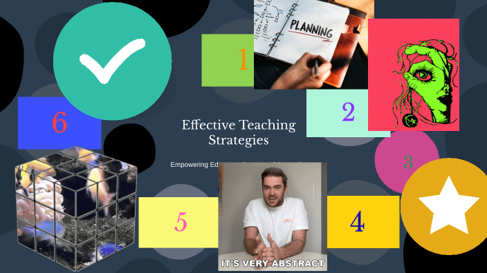 Effective Teaching Strategies by Heidi Huizenga on Prezi