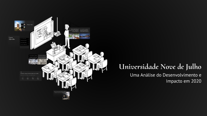 Universidade Nove de Julho by UNINOVE . on Prezi