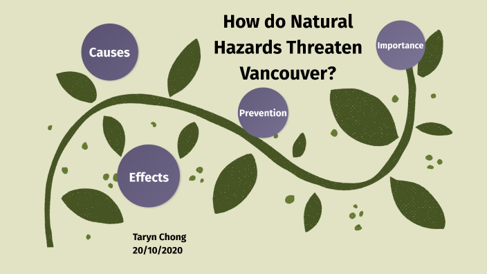 how-do-natural-hazards-threaten-my-community-by-taryn-chong