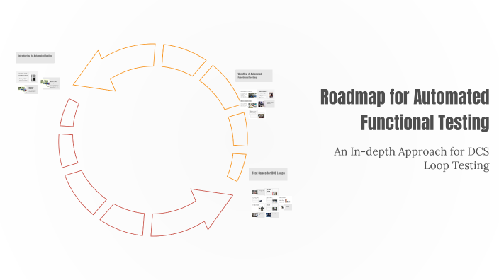 Roadmap for Automated Functional Testing by Bhaskar Munshi on Prezi