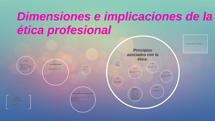 Dimensiones e implicaciones de la ética profesional by citlali