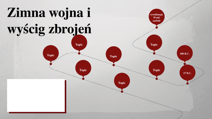 Zimna wojna i wyścig zbrojeń by Dawid Dubiński on Prezi
