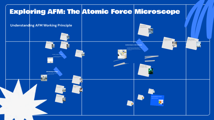 Exploring AFM: The Atomic Force Microscope by zi ak on Prezi