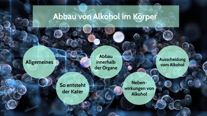 Wie Baut Der Körper Alkohol Ab prezi.com