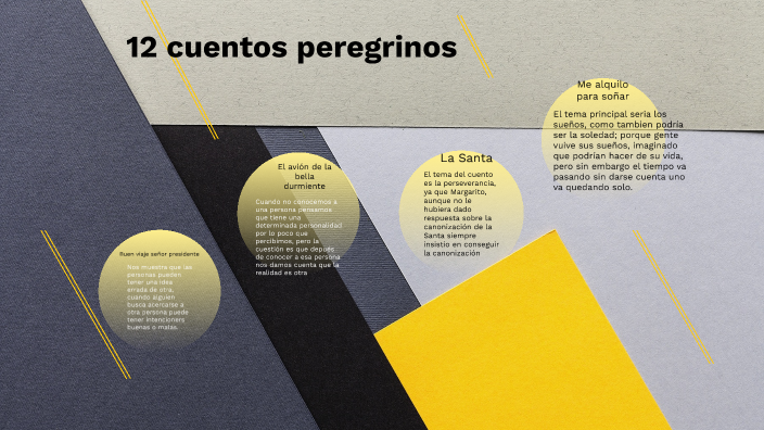 12 cuentos peregrinos by Brenda Martínez on Prezi