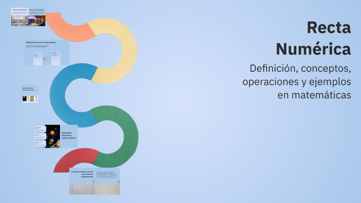 Recta Numérica by Lady Lopez on Prezi