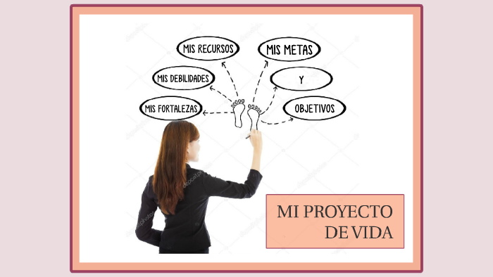 MI PROYECTO DE VIDA by Rosa Luciana Navarrete Rìos on Prezi