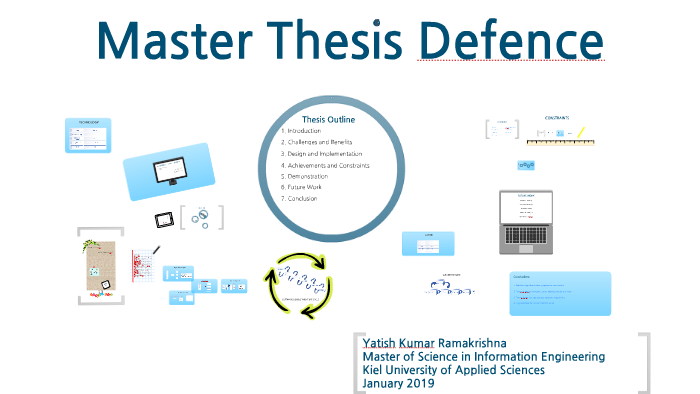 thesis validator meaning