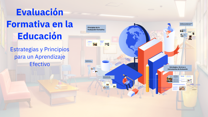 Evaluación Formativa en la Educación by sandra garza on Prezi