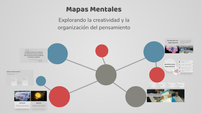 Mapas Mentales by LORENA VAZQUEZ GONZALEZ on Prezi