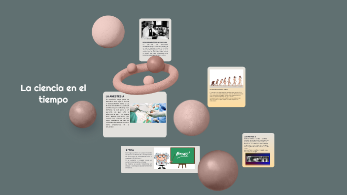 LA CIENCIA EN EL TIEMPO by sandra paredes sanchez on Prezi