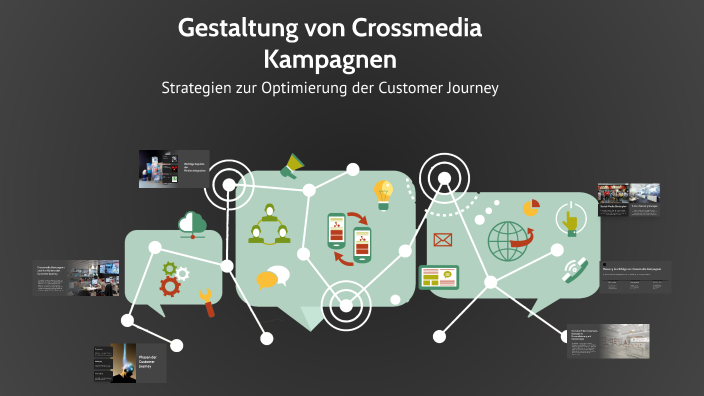 Gestaltung von Crossmedia Kampagnen by Lana Illgen on Prezi