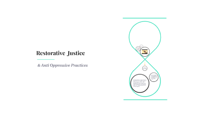 Restorative Justice by kayla F on Prezi