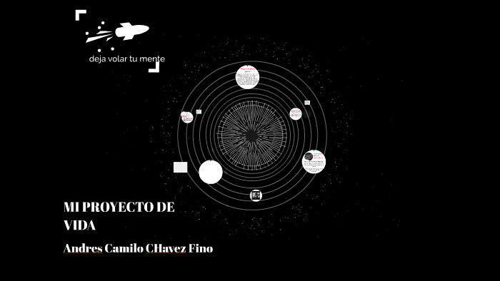MI PROYECTO DE VIDA by andres camilo chavez fino on Prezi