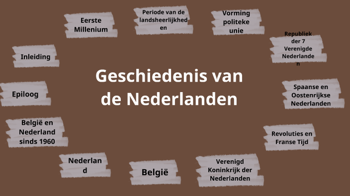 Geschiedenis Van De Nederlanden By Eline VR On Prezi