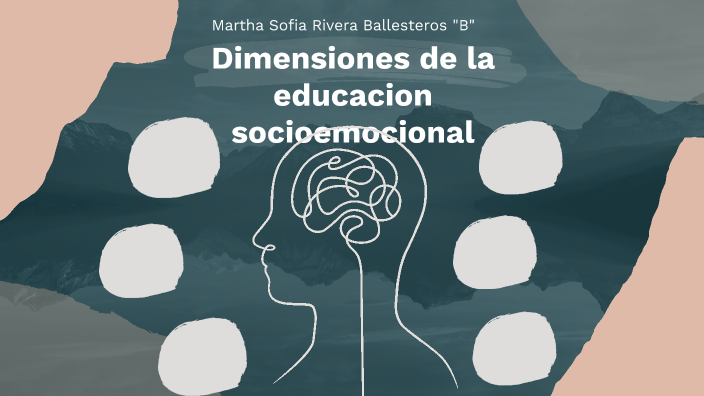 Dimensiones De Educacion Socioemocional By Sofia Rivera On Prezi