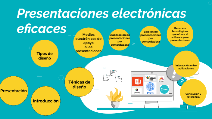 Presentaciones electrónicas eficaces by Valeria de la Torre on Prezi